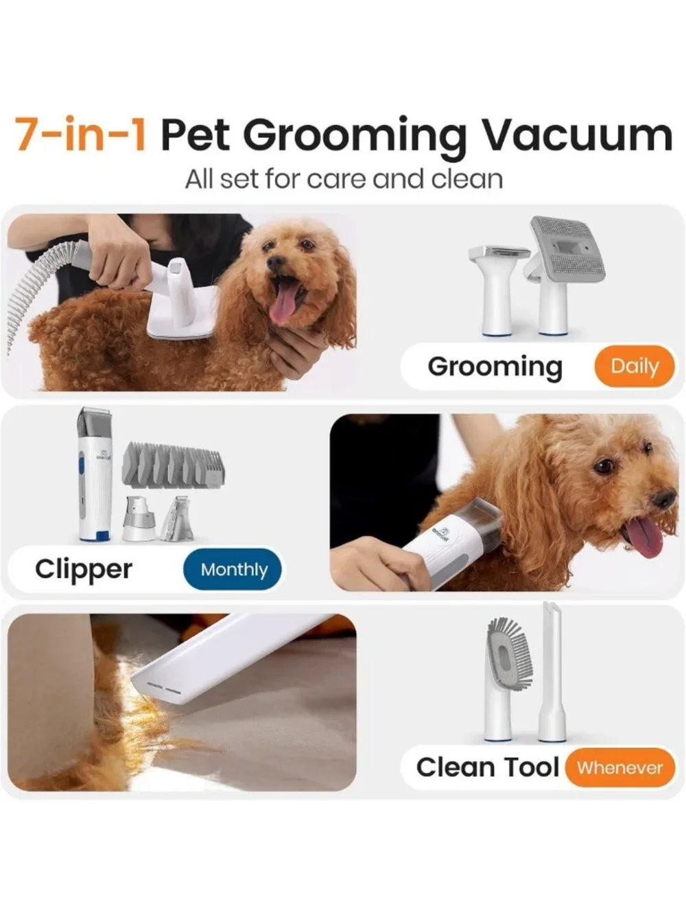 7-in-1 Dog Grooming Vacuum Kit - Low Noise, Pet Hair Removal Tools & Accessories